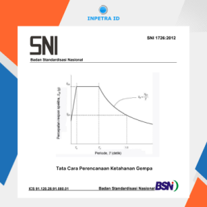 SNI 1726 - 2012 Tata Cara Perencanaan Ketahanan Gempa