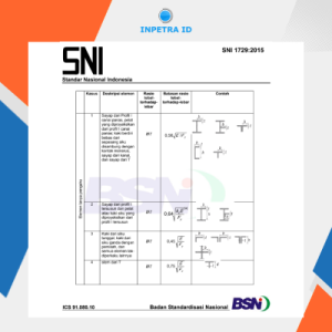 SNI 1729 - 2015 Struktur Baja