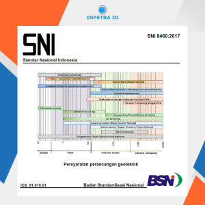 SNI 8460 - 2017 Persyaratan perancangan geoteknik